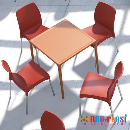 Benefits of Plastic Furniture?